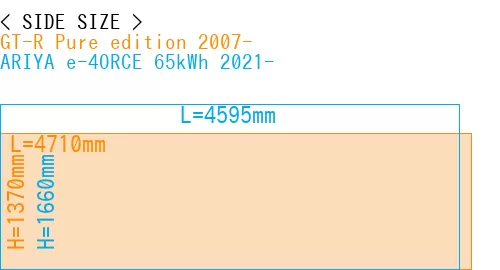 #GT-R Pure edition 2007- + ARIYA e-4ORCE 65kWh 2021-